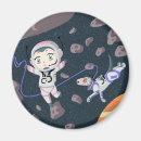 Search for asteroids magnets Planets
