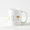 Search for banana mugs Pie