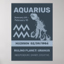 Search for aquarius zodiac signs Astrology
