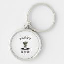 Search for planting key rings For her