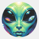 Search for alien design stickers Planets