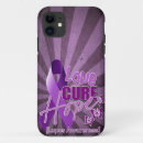 Search for disease iphone cases Illness