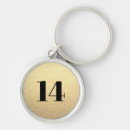 Search for hotel room key rings Lodge