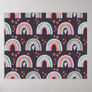 Search for raindrop posters Baby