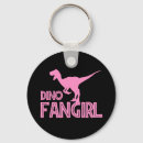 Search for dinosaur raptor key rings Velociraptor