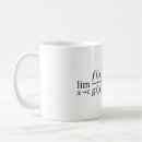 Search for math rules mugs Mathematics