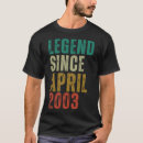 Search for april 18th tshirts Old