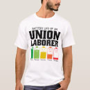 Search for labor union Laborer