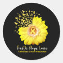 Search for lymphoma ribbon stickers Support