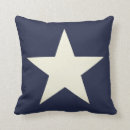 Search for navy and cream cushions Coastal