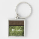 Search for punk square key rings Vintage
