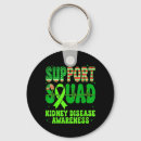 Search for kidney disease green ribbon key rings Inner awareness
