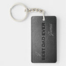 Search for leather monograms key rings Monogrammed