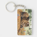 Search for tranquility key rings Forest