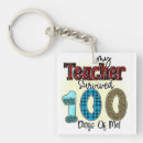 Search for teacher sayings key rings Student