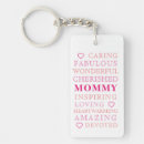 Search for mummy key rings Heart