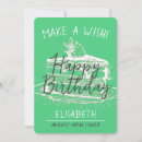 Search for simple birthday wishes Cake