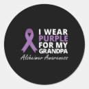 Search for silicon stickers Alzheimers