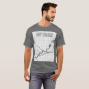 Search for day trader tshirts Forex