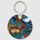 Search for magical landscape key rings Forest