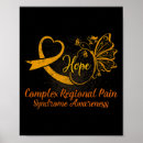 Search for crps posters Pain