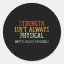 Search for self awareness stickers Mindset