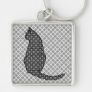Search for japanese cat key rings Kimono