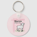 Search for baby lamb key rings Sheep