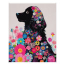 Search for tailoring posters For pets