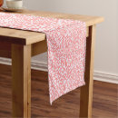 Search for leopard print table runners Wild animal