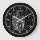 Search for constellation clocks Horoscope