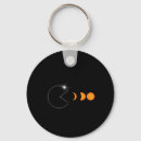 Search for phase key rings Solar