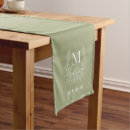 Search for sage green table runners Rustic