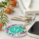 Search for colorful pattern key rings Leaves