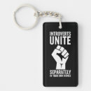 Search for introverted key rings Introverts