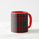 Search for tweed mugs Scottish