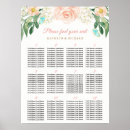 Search for butterfly chart posters Pink