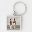 Search for men in uniform key rings Century