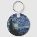 Search for impressionism key rings Landscape