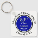 Search for blue class ring key rings Black