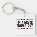 Search for this guy key rings Republican