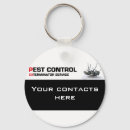 Search for pests key rings Insect
