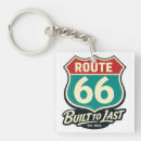 Search for americana key rings Mother road