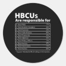 Search for black history stickers Quote