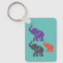 Search for wildanimals Safari