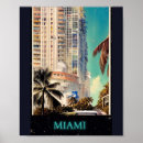 Search for vintage bird art Beach