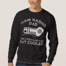 Search for amateur radio clothing Hobby