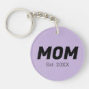 Search for mama key rings Mum