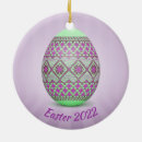Search for easter egg christmas tree decorations Pysanka