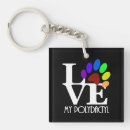 Search for toe key rings Cat